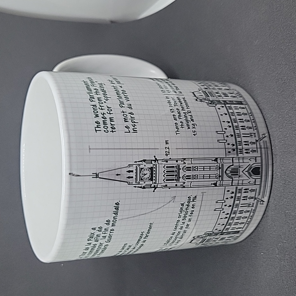 Canada Mug